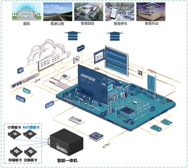 北京城建智控科技股份有限公司