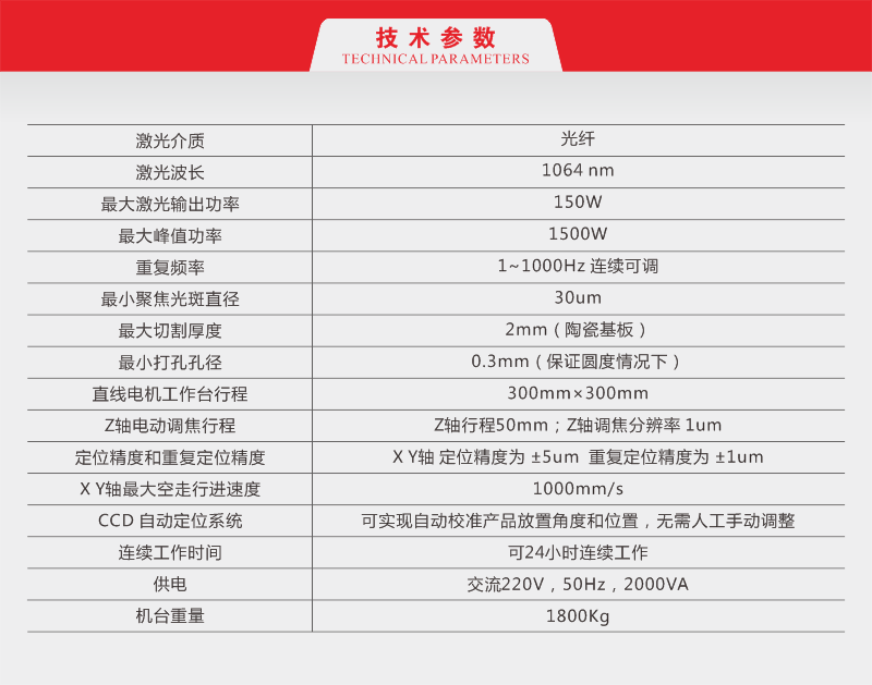 1719044440597836.png QCW光纖激光切割機(jī)9.png